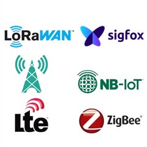 IOT Wireless Gateways / Devices