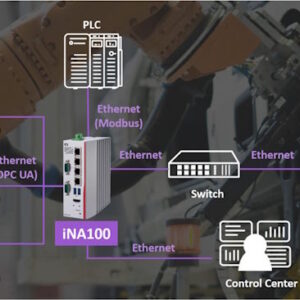 IOT Network Security Appliances Server